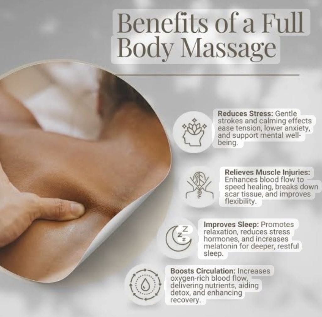 Benefits of a Full Body Massage